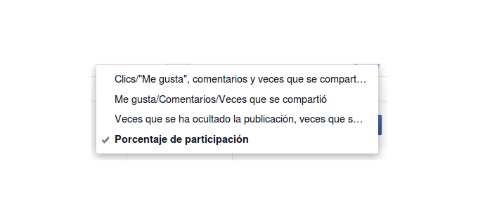 porcentaje de participacion