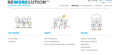 reworklution