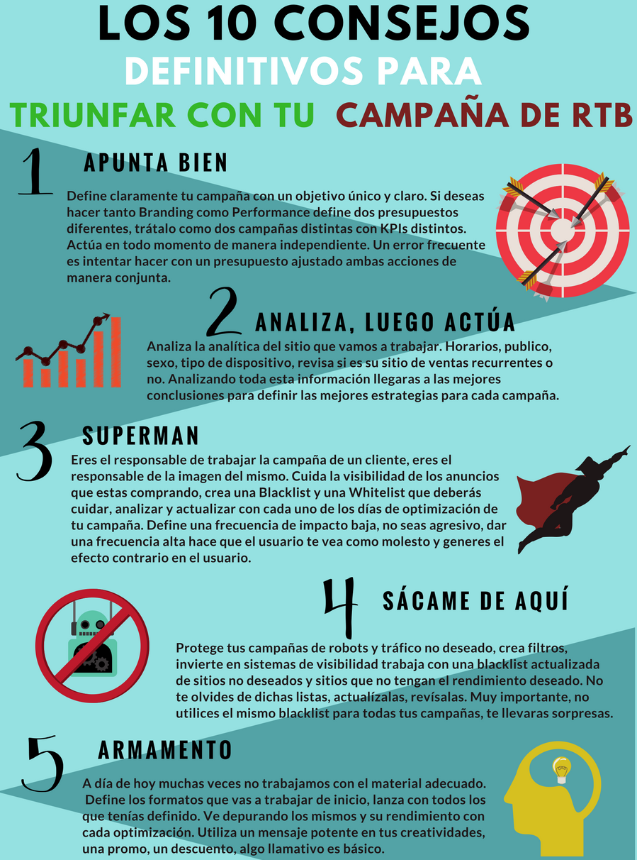 Recortada_10 consejos para tu campaña RTB sin footer-1