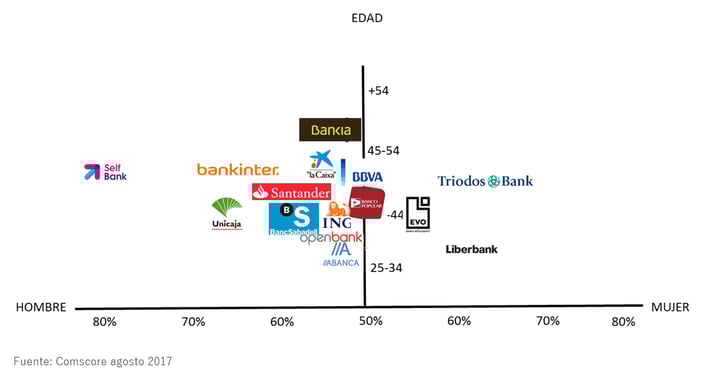 grafico 1.png