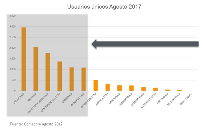 grafico 3-1.png