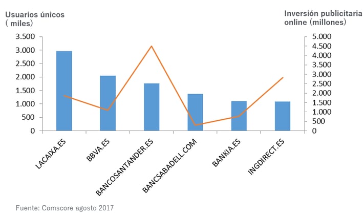 grafico 4.png